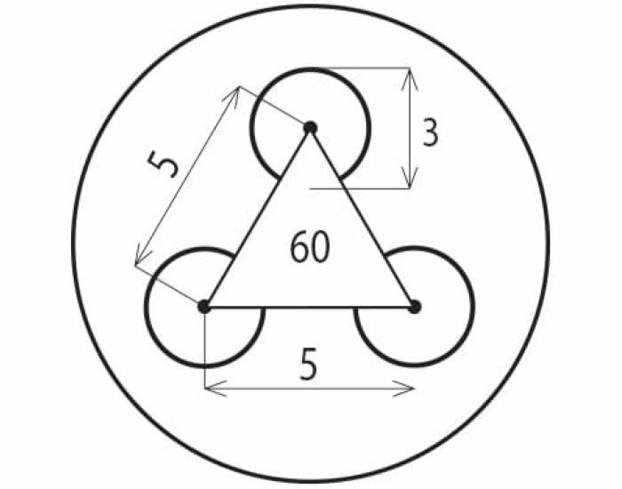 480